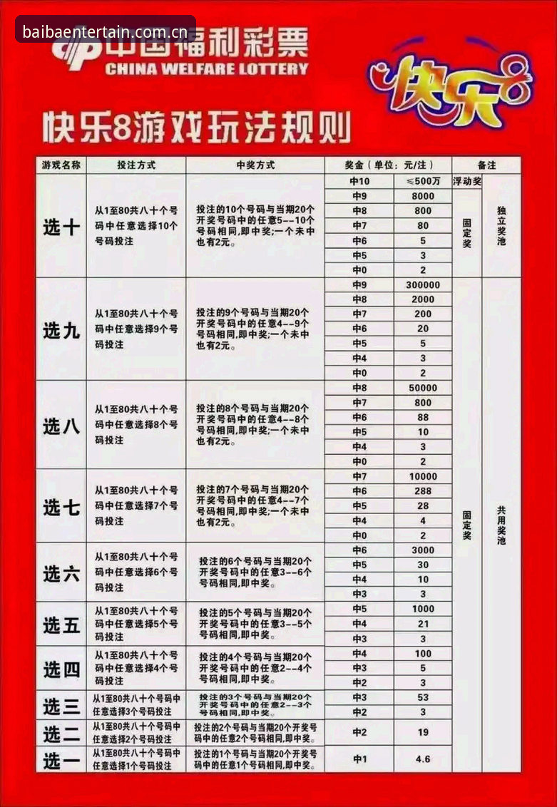 八八娱乐棋牌数据替代站安卓版 揭秘“八八娱乐棋牌数据替代站安卓版”:一个老编辑的亲历手记